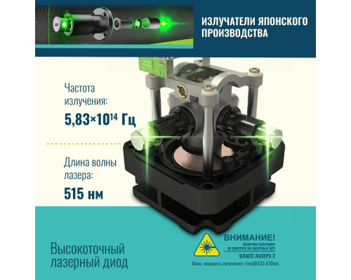 Профессиональный Лазерный уровень (нивелир) LT L16-360Q 16 линий  + тренога 1.6м